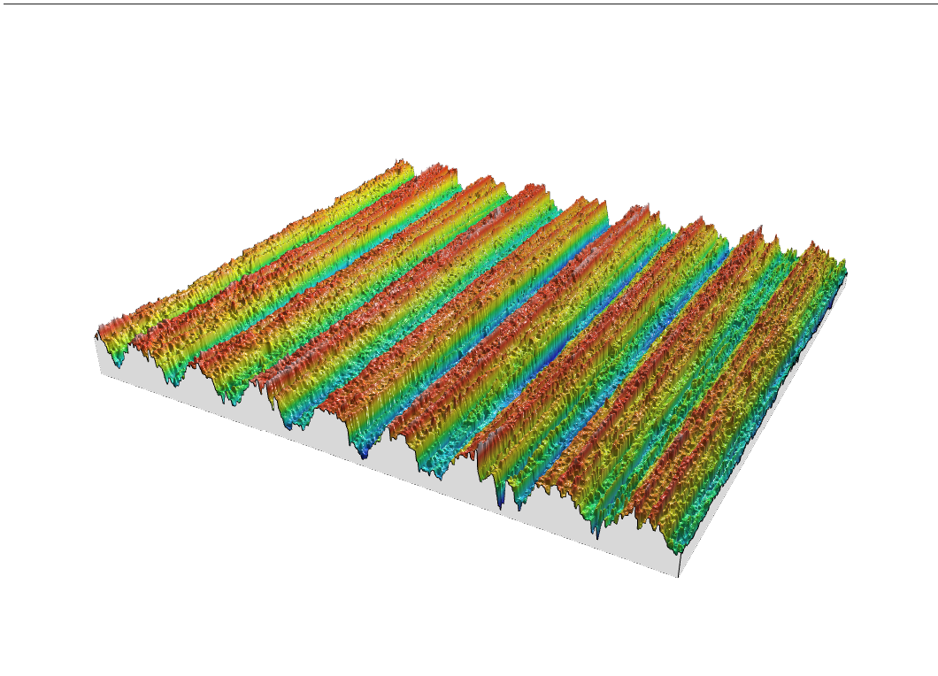 3D-Darstellung Makrodrall